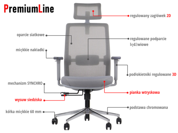 description-PL MetaMeb – CUTLER GF szary – description PL – zdjęcie 5