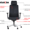 description-PL MetaMeb – XELO oparcie tkaninowe – description PL – zdjęcie 5