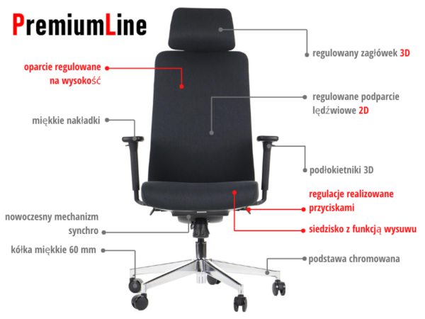 description-PL MetaMeb – XELO oparcie tkaninowe – description PL – zdjęcie 5