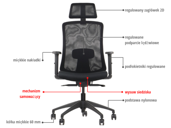 MetaMeb – MORTON czarny – description PL – zdjęcie 5