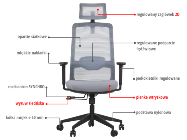description-PL MetaMeb – WISTER szary – description PL – zdjęcie 5