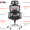 descriptions-PL MetaMeb – ErgoNew A1 siedzisko siatkowe – descriptions PL – zdjęcie 7