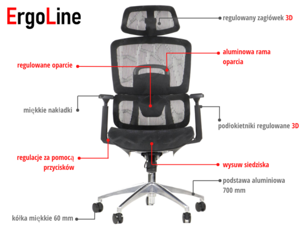 descriptions-PL MetaMeb – ErgoNew A1 siedzisko siatkowe – descriptions PL – zdjęcie 7