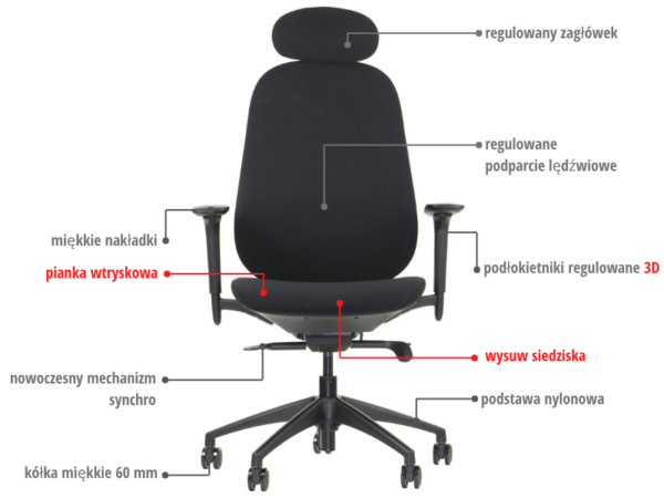 dimensions-PL MetaMeb – LARSTON czarny – dimensions PL – zdjęcie 5