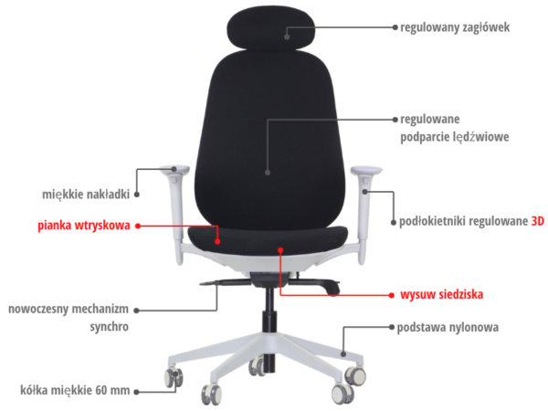 dimensions-PL MetaMeb – LARSTON GF czarny – dimensions PL – zdjęcie 5