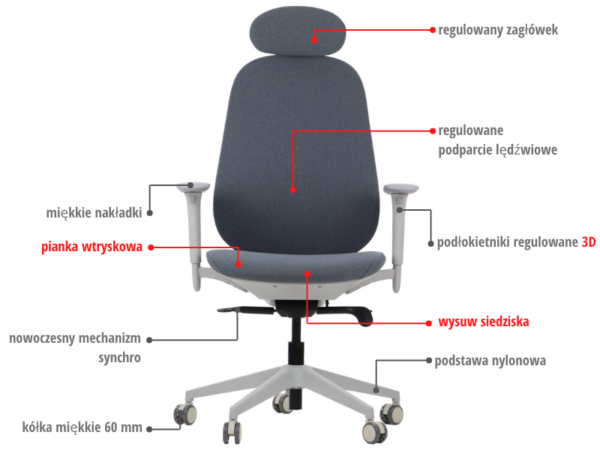 MetaMeb – LARSTON GF szary – dimensions PL – zdjęcie 5