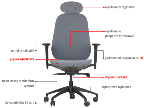 MetaMeb – LARSTON szary – dimensions PL – zdjęcie 5